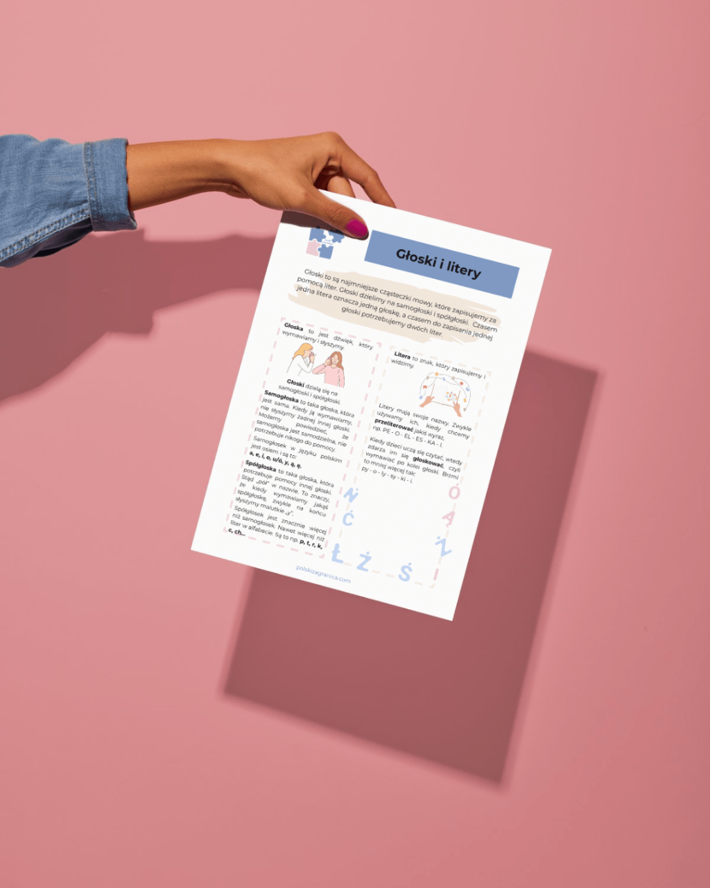 Głoski i litery